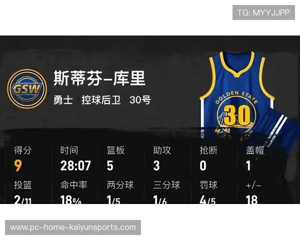 NBA球队外线三分雨训练日:燃爆赛场的投篮盛宴 NBA球队外线三分雨训练日:燃爆赛场的投篮盛宴